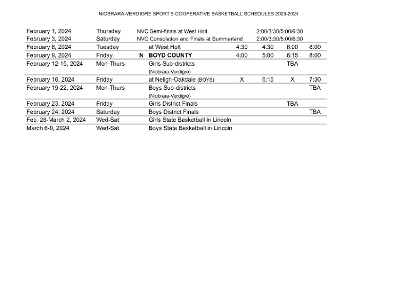 Niobrara Public Schools 2023/2025 Basketball Schedule